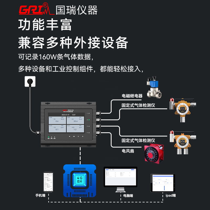 氣體檢測報警儀檢測如何確定氣體比重？